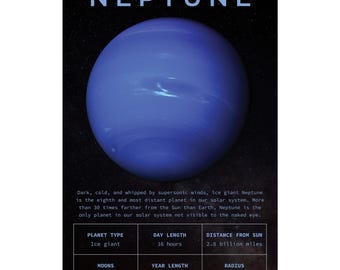 Quarterhouse Planet Neptune Poster, Science Classroom Materials for Teachers