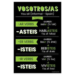 Quarterhouse Vosotros - Past Tense Spanish Verb Conjugation (Dark-Themed) Poster, Spanish and ESL Classroom Materials for Teachers