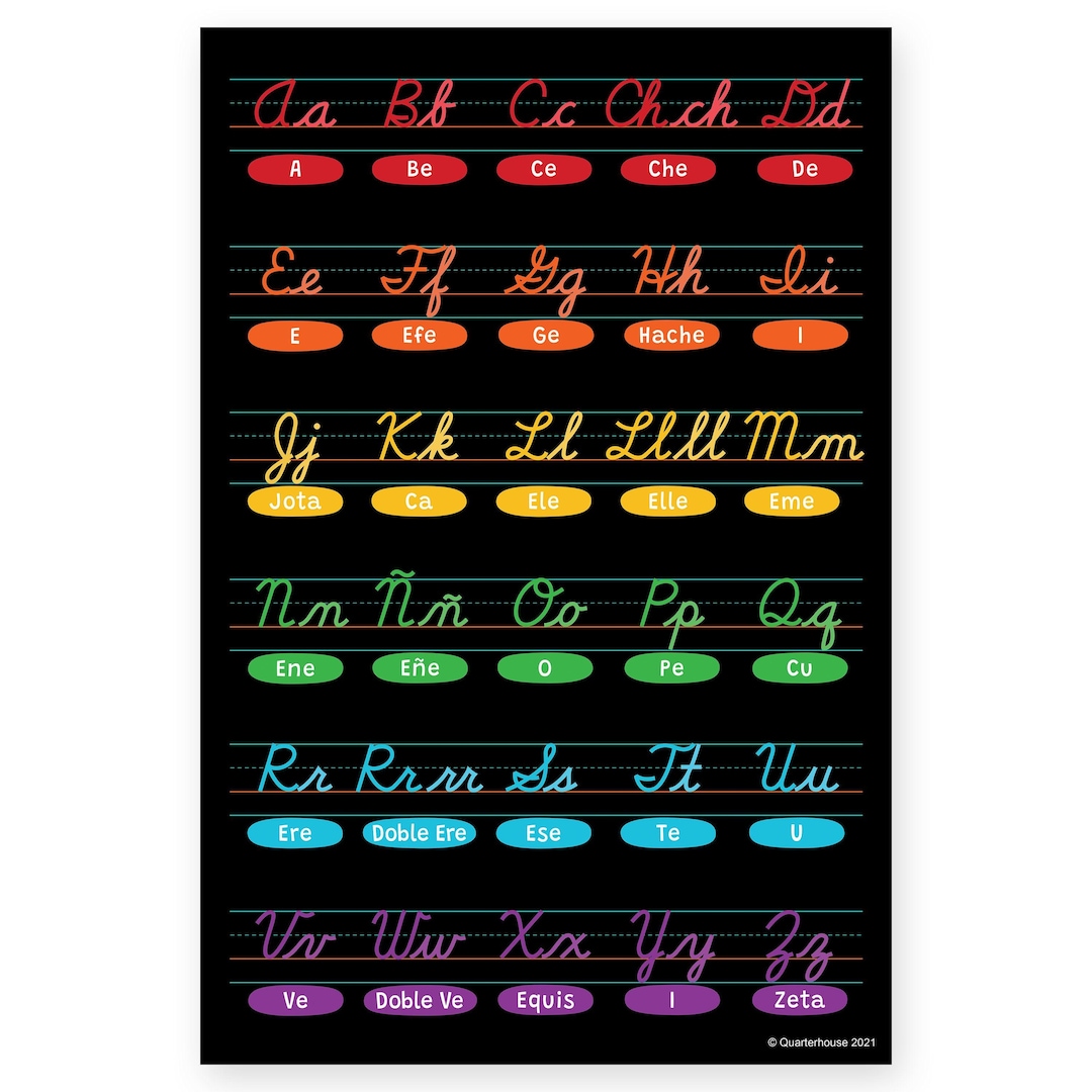 Quarterhouse Spanish Cursive Alphabet Poster, Spanish and ESL Classroom ...