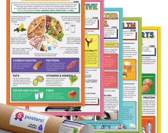 Quarterhouse Healthy Lifestyles Poster Set, Health and Physical Education Classroom Learning Materials for K-12 Students and Teachers,...