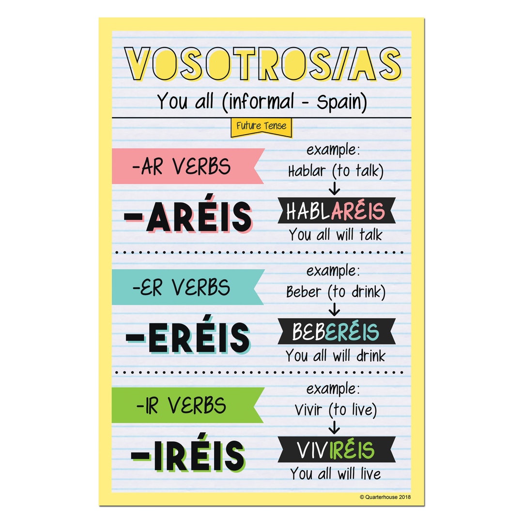 Quarterhouse Vosotros - Future Tense Spanish Verb Conjugation Poster