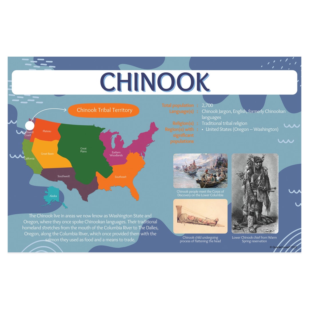 Quarterhouse Chinook Tribe Poster, Social Studies Classroom Materials