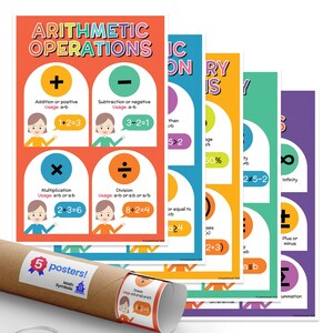 Quarterhouse Math Symbols Poster Set, Math Classroom Learning Materials for K-12 Students and Teachers, Set of 5, 12 x 18 Inches, Extra...