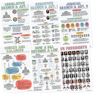 Quarterhouse US Government and Civics (Set A) Poster Set, Social Studies Classroom Learning Materials for K-12 Students and Teachers, Set...