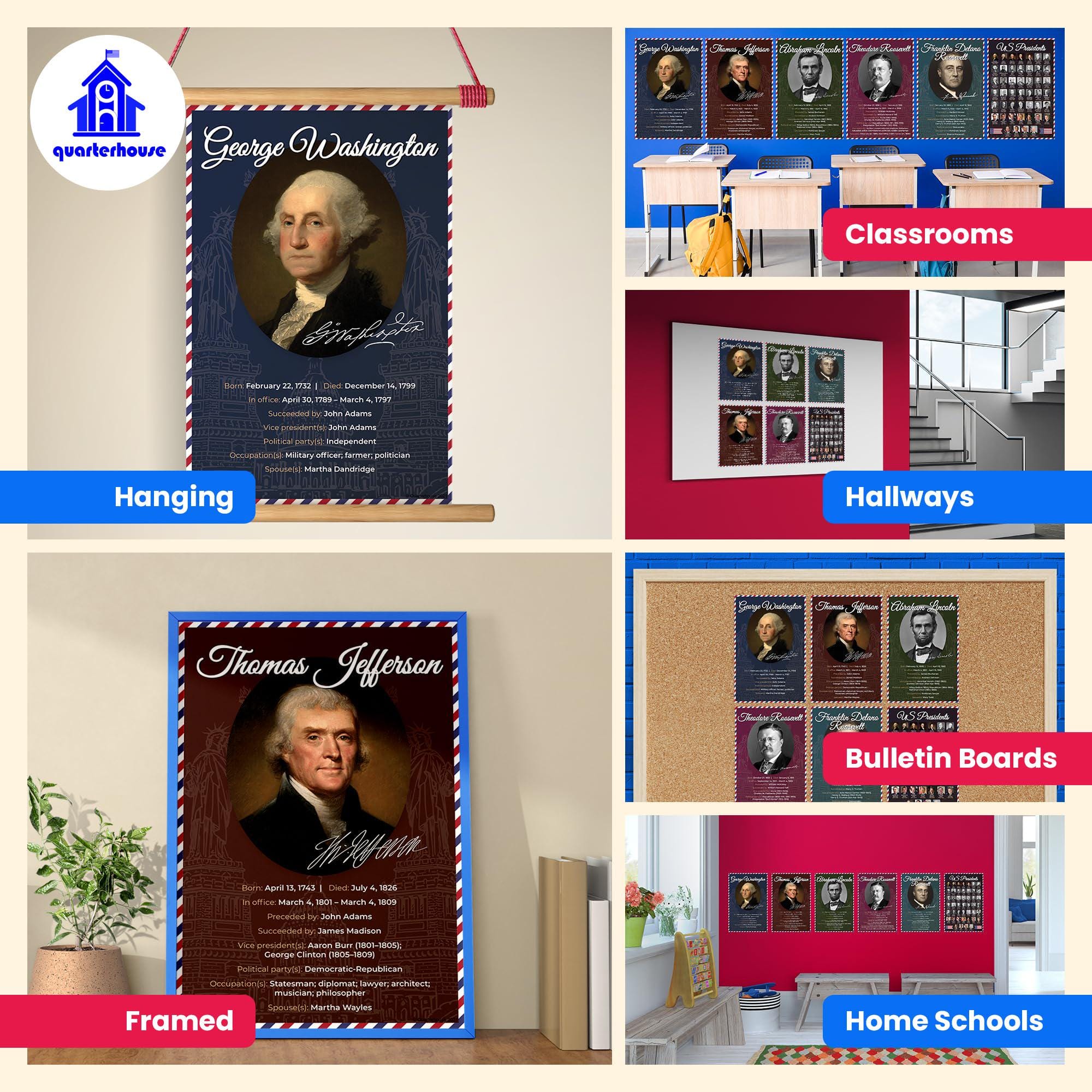 Quarterhouse Most Influential US Presidents Poster Set, Social Studies ...