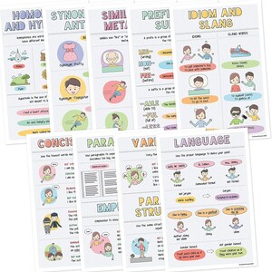 Quarterhouse Writing and Grammar Poster Set, English-Language Arts Classroom Learning Materials for K-12 Students and Teachers, Set of 9,...