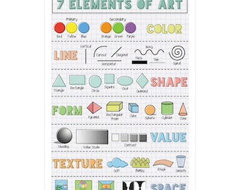 Quarterhouse Elements of Art - Summary Poster, Art Classroom Materials for Teachers