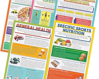 Quarterhouse Healthy Lifestyles Poster Set, Health and Physical Education Classroom Learning Materials for K-12 Students and Teachers,...