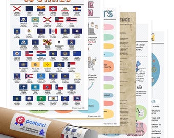 Quarterhouse US Government and Civics (Set B) Poster Set, Social Studies Classroom Learning Materials for K-12 Students and Teachers, Set...