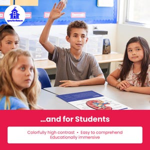 Quarterhouse Human Body Organs and Functions Poster Set, Science Classroom Learning Materials for K-12 Students and Teachers, Set of 7,... image 5