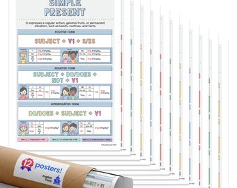 Quarterhouse English Verb Tense Poster Set, English-Language Arts Classroom Learning Materials for K-12 Students and Teachers, Set of 12,...