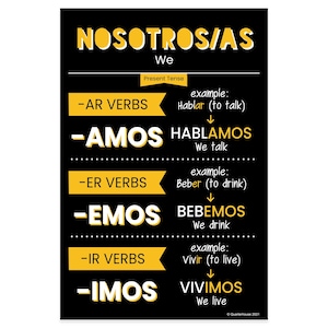 Quarterhouse Nosotros - Present Tense Spanish Verb Conjugation (Dark-Themed) Poster, Spanish and ESL Classroom Materials for Teachers
