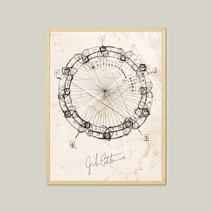 Póster de Giant Steps de John Coltrane: diagramas de canciones, impresiones de jazz, regalo musical, claves de canciones, esquemas de acordes, descarga digital, póster de jazz para imprimir