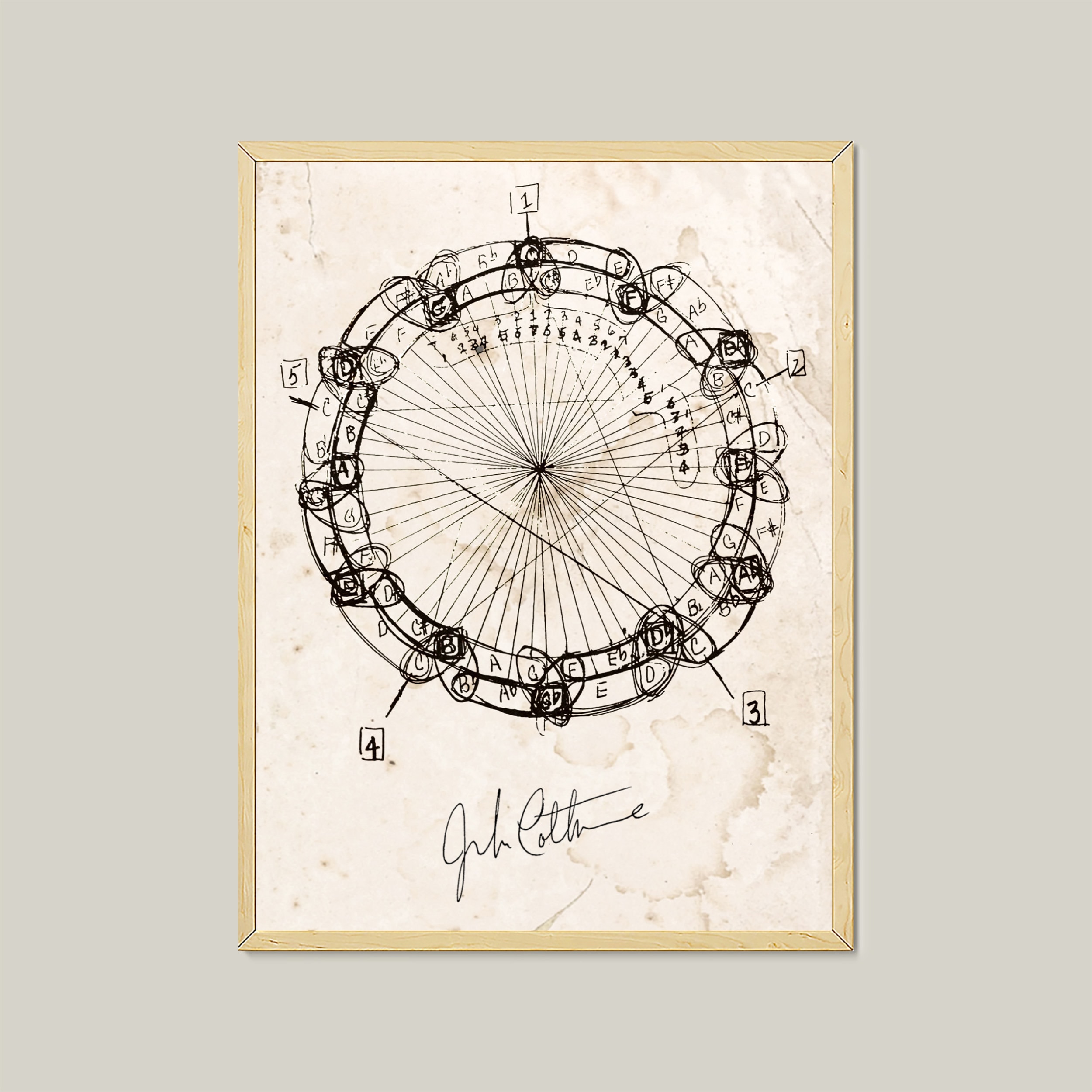 John Coltrane Giant Steps Poster-Charting for Song-Jazz Prints-Music Gift-Song Key-Chord Schemes-Digital Download-Printable-Jazz Poster