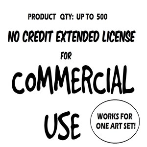 Extended Commercial Use License for Single Listing
