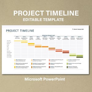 May include: A project timeline template with the title "Project Timeline" in white text on a light brown background. The template includes a monthly calendar and a visual representation of project steps with color-coded bars. The text "Editable Template" is also visible.