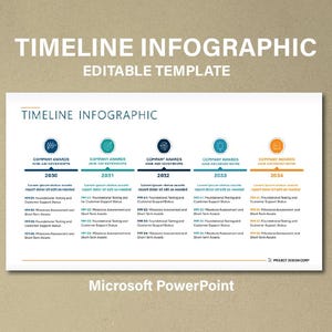 Puede incluir: Plantilla de infografía blanca con el texto "TIMELINE INFOGRAPHIC EDITABLE TEMPLATE". La línea de tiempo muestra premios y logros de la empresa de 2030 a 2034, con información detallada. La parte inferior de la imagen dice "Microsoft PowerPoint".