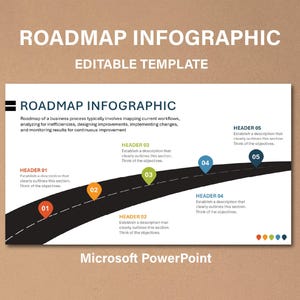 Puede incluir: Una plantilla de infografía de hoja de ruta con el título "ROADMAP INFOGRAPHIC" y el texto "EDITABLE TEMPLATE". La infografía presenta un diseño de carretera con marcadores numerados y cuadros de texto para encabezados. La parte inferior de la imagen dice "Microsoft PowerPoint".