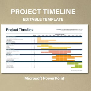Puede incluir: Una plantilla de cronograma de proyecto con el título "Project Timeline" y el texto "Editable Template" en la parte superior. El documento es una presentación de Microsoft PowerPoint con un gráfico de barras codificado por colores que muestra las fases y los plazos del proyecto. El documento incluye el texto "Microsoft PowerPoint".
