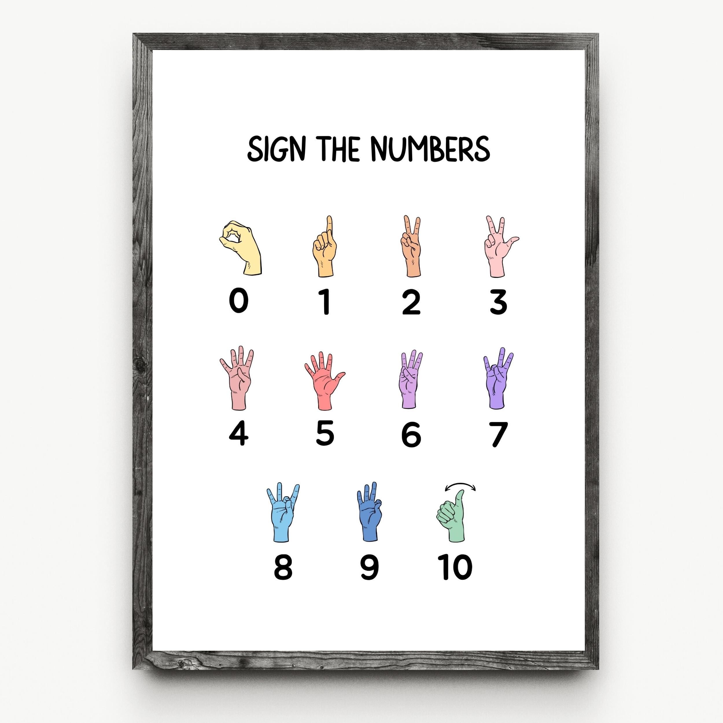 ASL Numbers Poster, Pastel Sign Language Chart (digital Download) - Etsy
