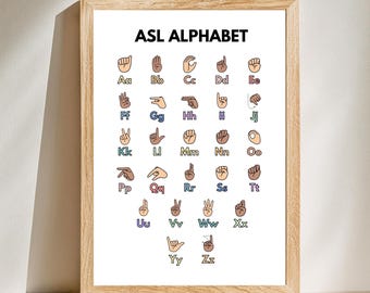 May include: A framed print displaying the American Sign Language (ASL) alphabet. The print features the letters A through Z, each accompanied by a corresponding hand gesture illustration. The title "ASL ALPHABET" is at the top. The frame is made of light-colored wood.