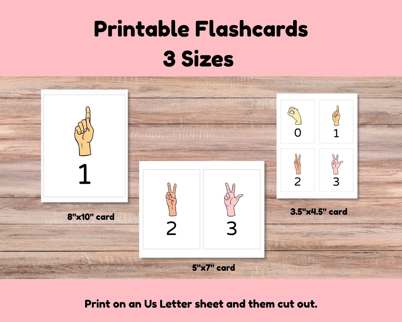 ASL Numbers Flashcards 0-10 | American Sign Language Counting Cards for ...