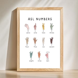 ASL Numbers Poster: Boho Sign Language Print for Homeschool (Digital Download