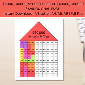 Savings Challenge Bundle, House Down Payment Tracker, Budget Planner (Instant Download)