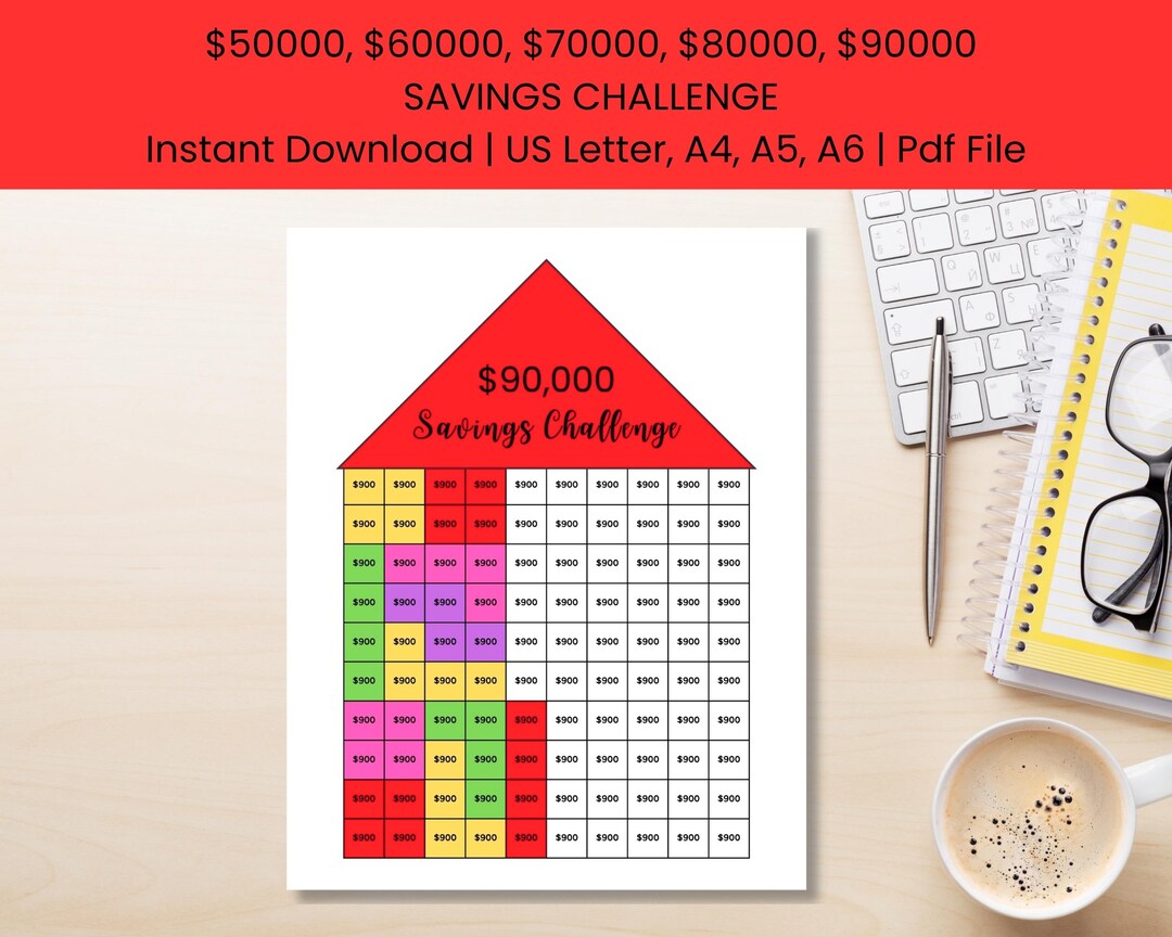 Savings Challenge Bundle, Dream House Down Payment Tracker (PDF File ...