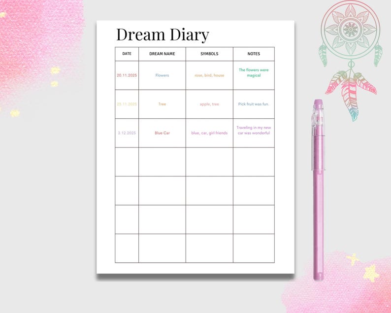Dream Journal Printable | Minimalist Dream Tracker (PDF) - Etsy