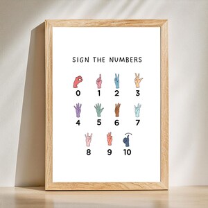 ASL Numbers Poster | American Sign Language 0-10 Printable Wall Art | Pastel Educational Nursery Decor | 8 Sizes | Instant Download | ASL