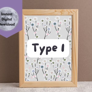 Enneagram Type One floral digital print