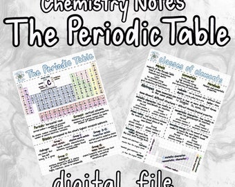 Notas de estudo da TABELA PERIÓDICA de química do ensino médio, folha de dicas com 2 páginas (arquivo digital)