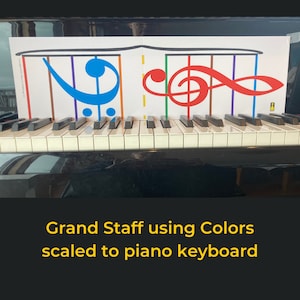 Full Color Grand Staff Keyboard Guide