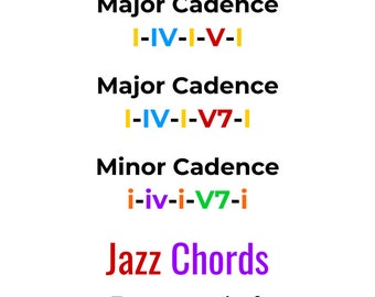 Standard and Jazz Chord Progression Key Finders
