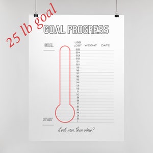 May include: A printable weight loss tracker with a thermometer graphic. The tracker is titled "25 lb goal" and "GOAL PROGRESS". The thermometer is labelled "START" at the bottom and "GOAL" at the top. The thermometer has markings for each pound from 1 to 25. There are columns for "LBS LOST", "WEIGHT", and "DATE". The text at the bottom of the tracker reads "if not now, then when?"