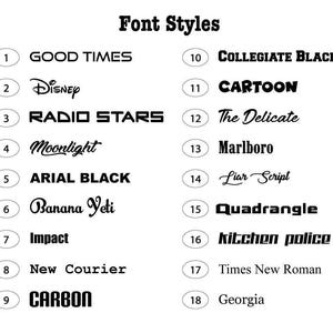 a collection of various font styles, including Disney, Cartoon, Radio Stars, Moonlight, Marlboro, Liar Script, Arial Black, Banana Yello, Quadrangle, New Courier, and Georgia.