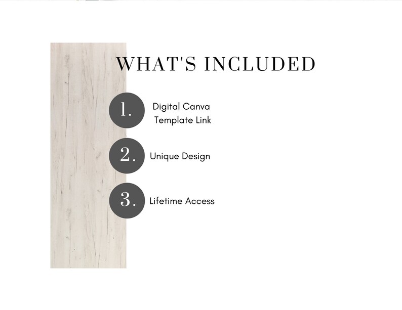 May include: What's Included: A graphic with three numbered points. 1. Digital Canva Template Link. 2. Unique Design. 3. Lifetime Access.