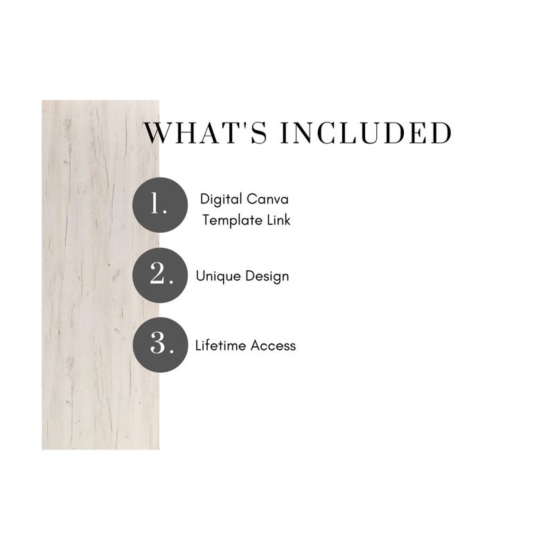Pu&ograve; includere: Sfondo bianco con il testo "WHAT'S INCLUDED". Il testo &egrave; seguito da tre punti numerati: Link al modello Canva digitale, Design unico e Accesso a vita. Una texture di venatura del legno chiaro &egrave; sul lato sinistro.