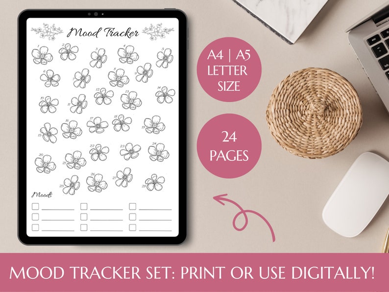 Cherry Blossomthemed Mood Tracker Set Digital or Printable Etsy
