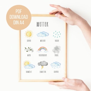 Imprima el cartel meteorológico directamente | DIN A4 | Póster de vocabulario | Impresión Montessori para niños | Conozca el clima | Escuela primaria