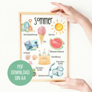 Sommer Poster direkt ausdrucken | DIN A4 | Wortschatz Poster | Montessori Print | Frühlings-Motive für Kinder | Grundschule