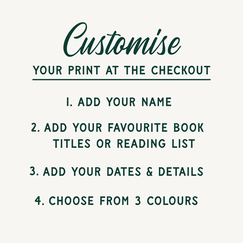 Custom Library Card Print, Mid-century Book Nook, Home Library Decor ...