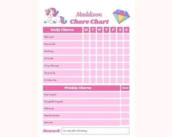 May include: A pink and white chore chart with a unicorn illustration and the text "Maddison Chore Chart." The chart includes daily and weekly chores, with spaces to mark completion. The reward section says "Ice cream date with mummy."