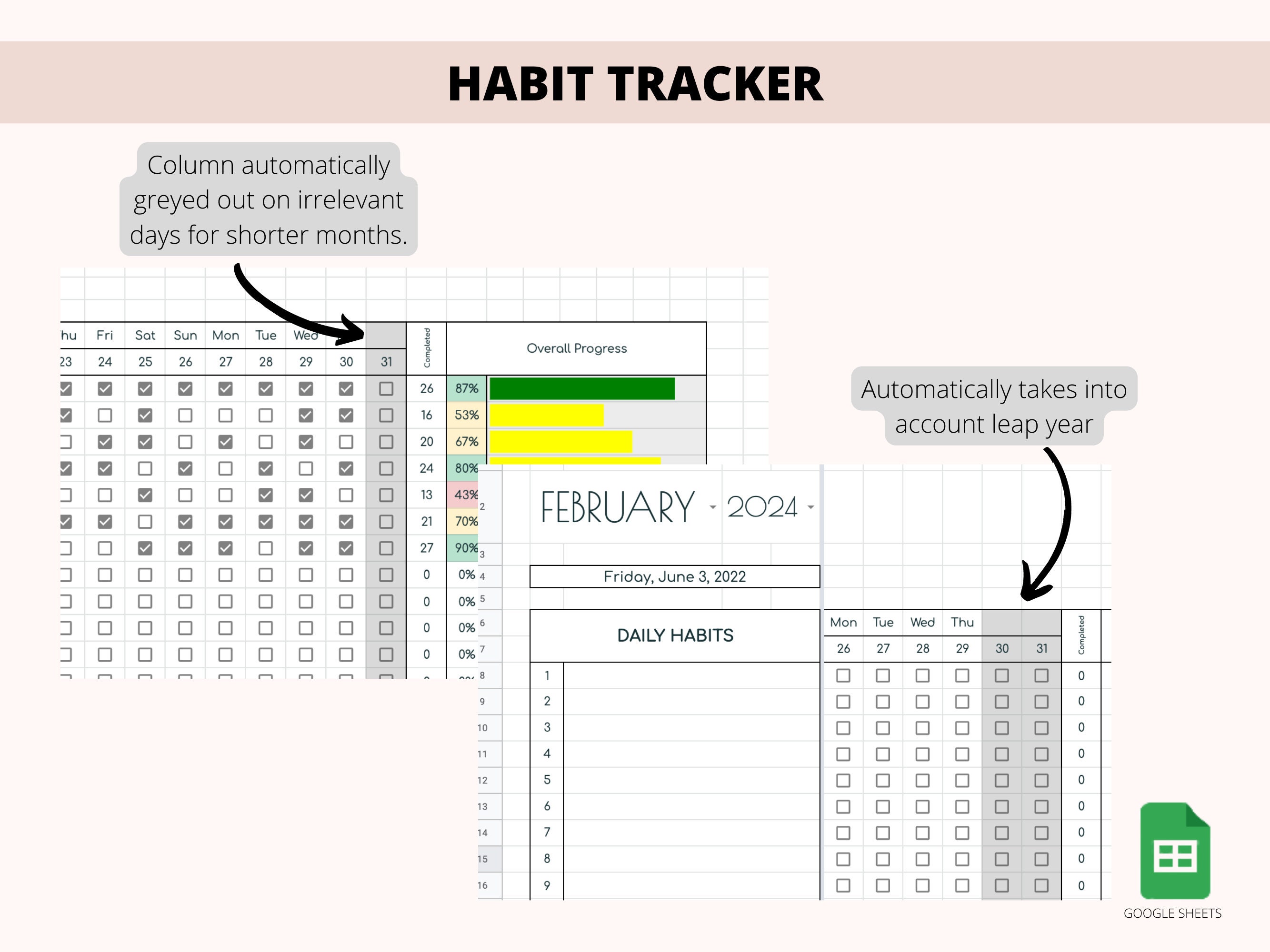 Habit Tracker Google Sheets Spreadsheet | Daily Habit Tracker | Weekly ...