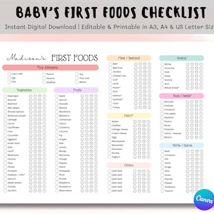 Bewerkbare checklist voor babyvoeding, tracker babyvoeding, baby led spenen, baby's eerste 100+ voedingsmiddelen, tabel babyvoeding afdrukbaar