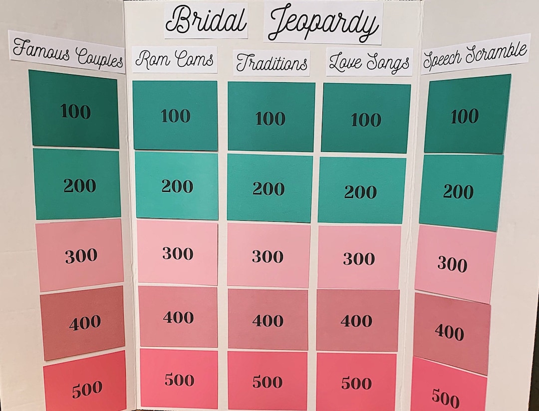 Bridal Jeopardy Printable Game Set Etsy