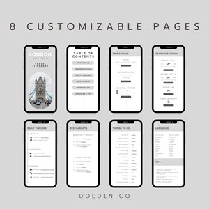 May include: A digital planner template for a London trip with 8 customizable pages. The pages include a table of contents, trip details, transportation, daily timeline, restaurants, things to do, language, and tips. The cover page features a photo of Tower Bridge.