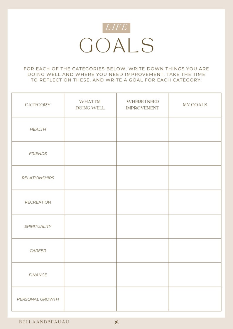 Life Goals Printable Worksheet // Digital Instant Download - Etsy