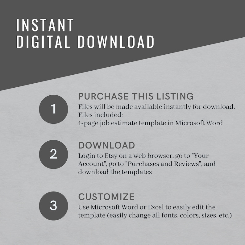 May include: A three-step guide for purchasing and customizing a job estimate template. The steps are numbered 1, 2, and 3. The steps are: Purchase this listing, Download, and Customize. The guide includes instructions for downloading the template from Etsy and customizing it using Microsoft Word or Excel.